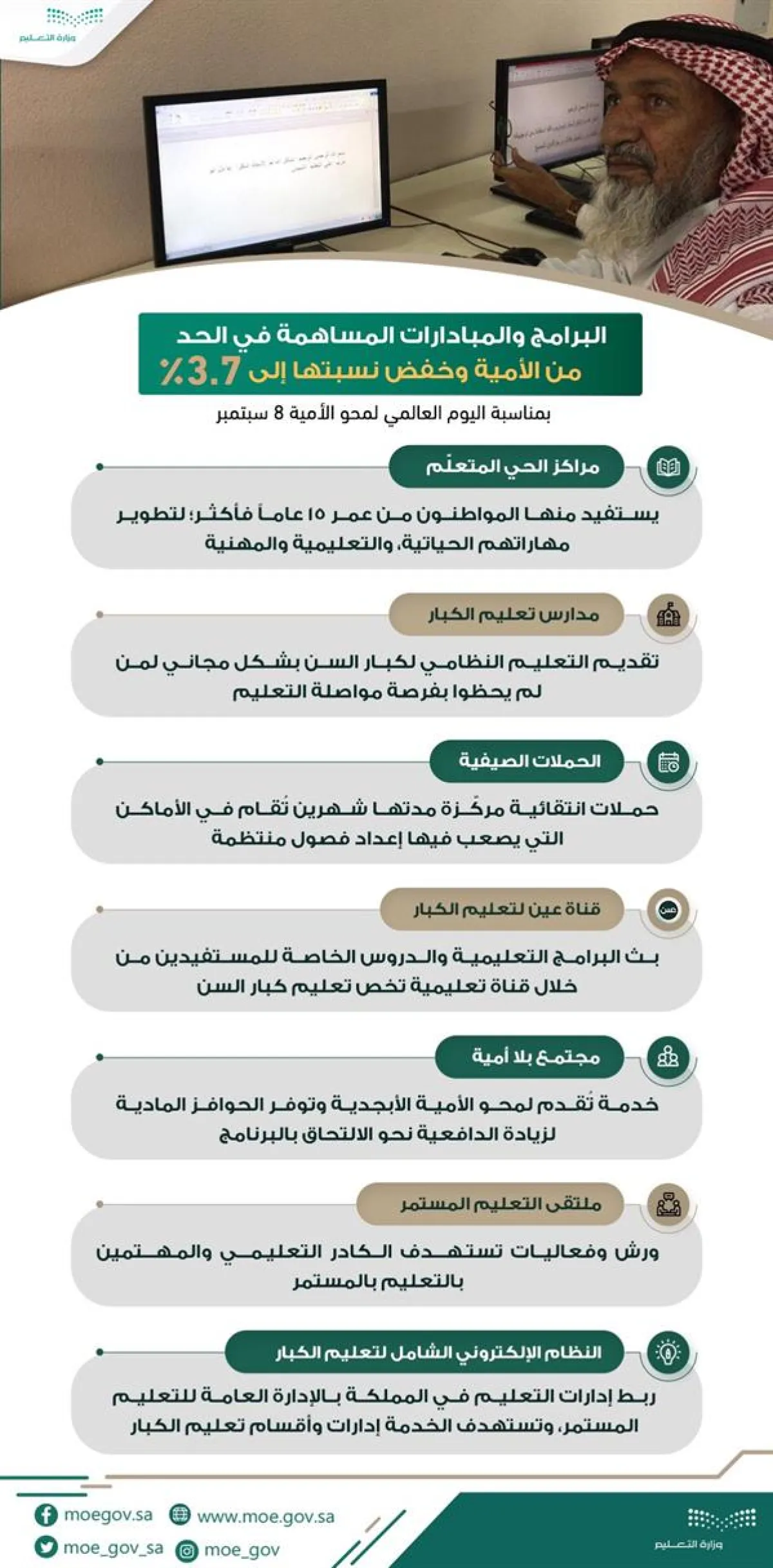 انفو جراف يوضح المبادرات التي قضت على الأمية بالمملكة