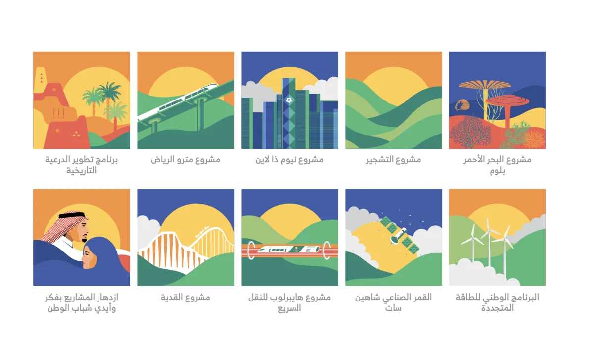 مبدأ ثقافة (الأنسنة) والتي نجدها منعكسة على المشاريع الضخمة لرؤية 2030