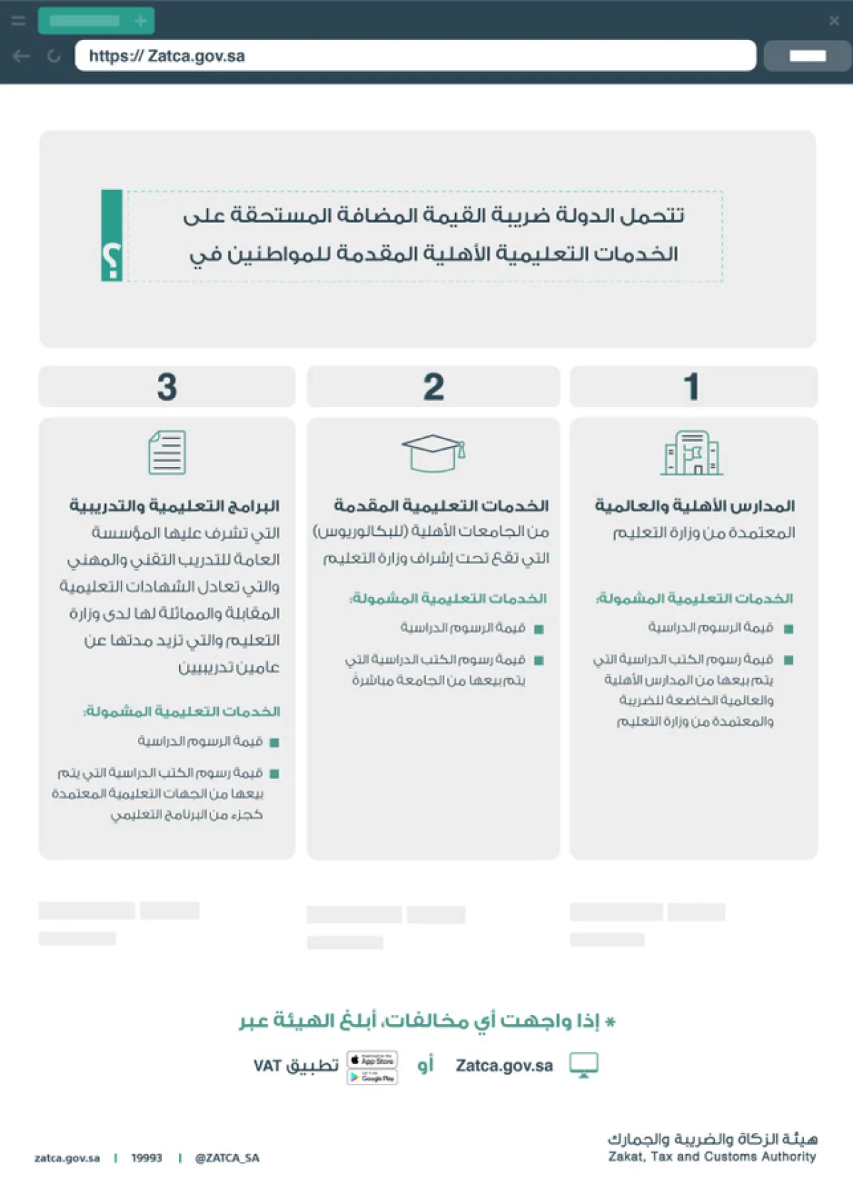 انفوغراف الزكاة والضريبة والجمارك