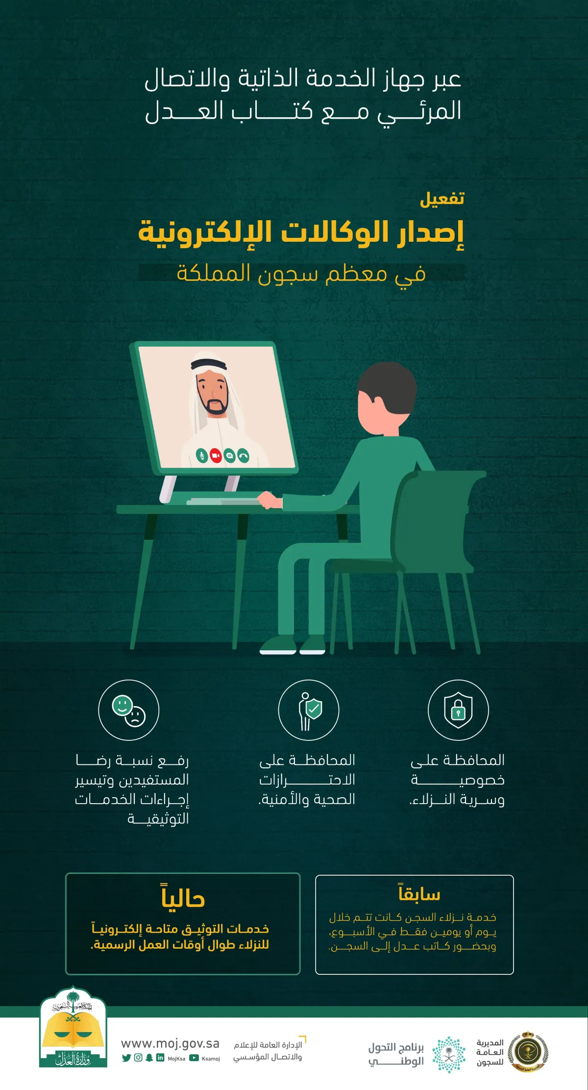 عبر جهاز الخدمة الذاتية