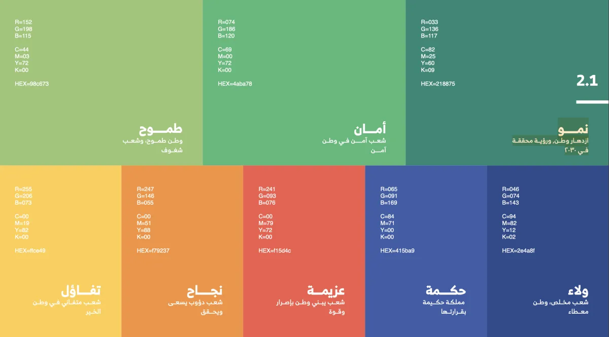 دلائل الألوان المستخدمة في الشعار-