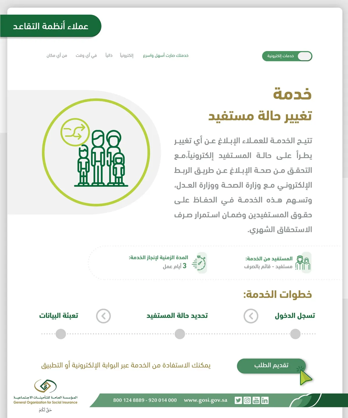 انفوغراف التأمينات الاجتماعية