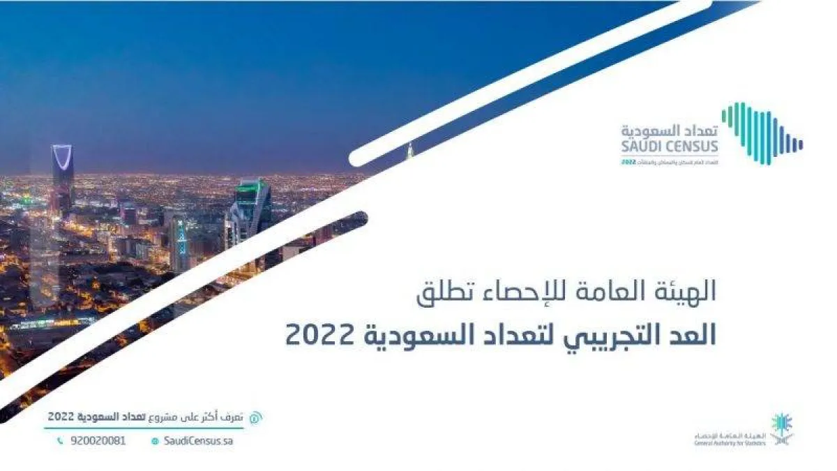 تم تأجيل العد العام الماضي بسبب الجائحة