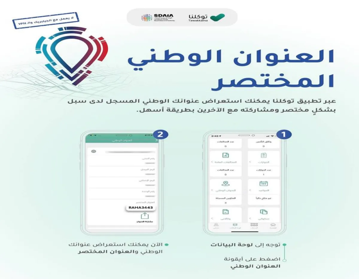 خطوات عرض العنوان الوطني