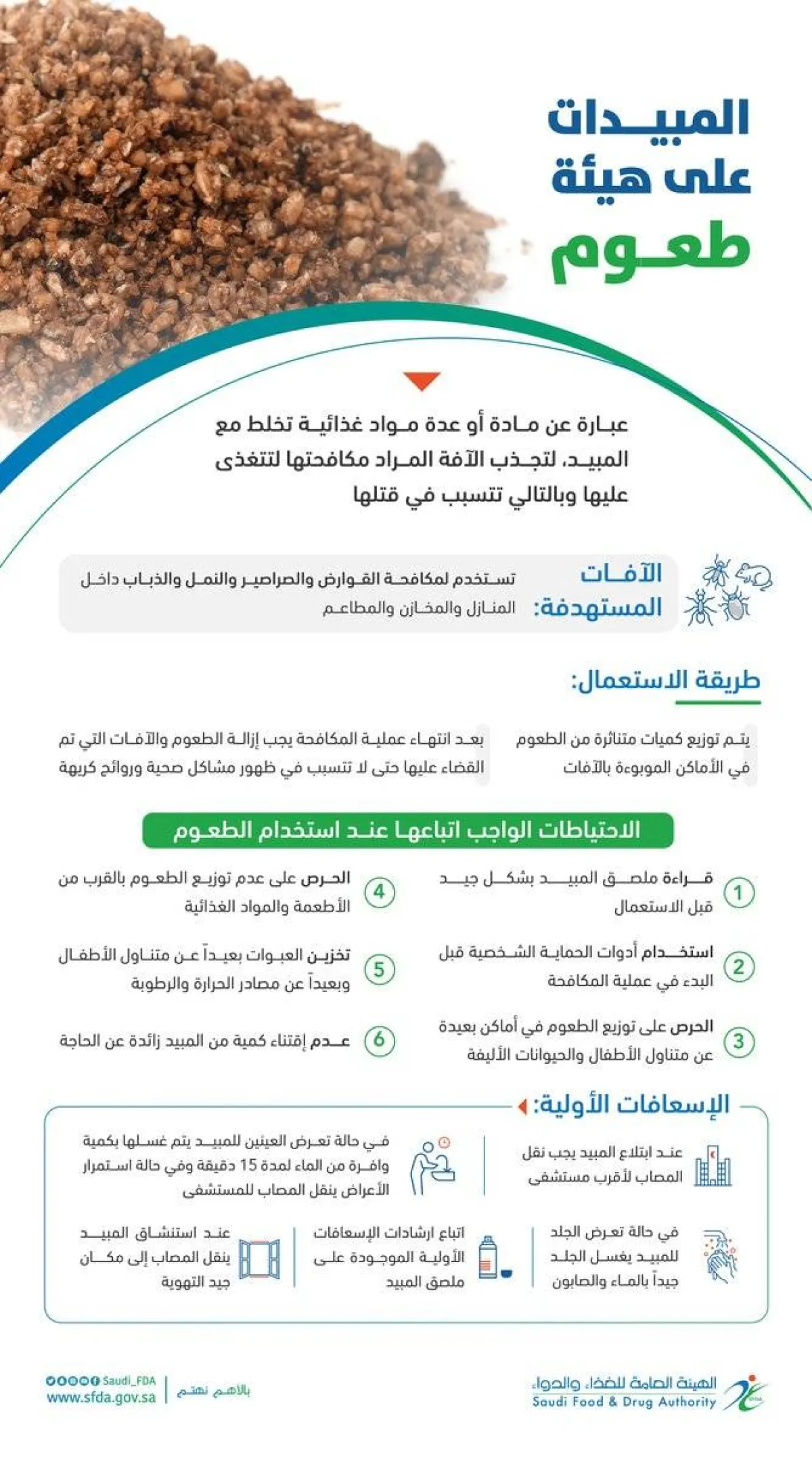 انفوغراف الغذاء والدواء