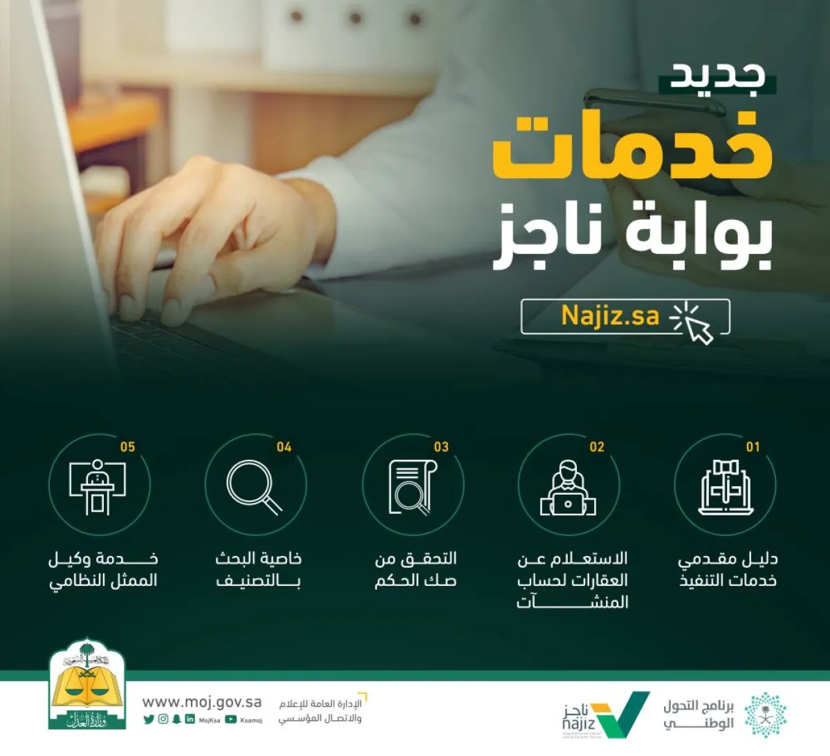 وزارة العدل تعلن عن 5 خدمات جديدة عبر بوابة ناجز