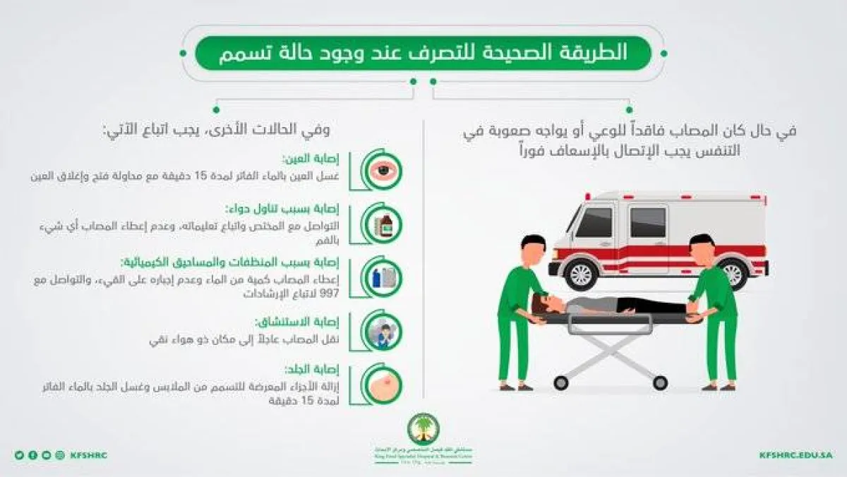 5 حالات للتسمم