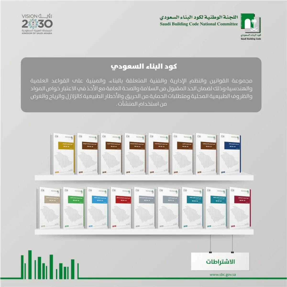 كود البناء السعودية مصدر الصورة حساب اللجنة الوطنية لكود البناء بتويتر