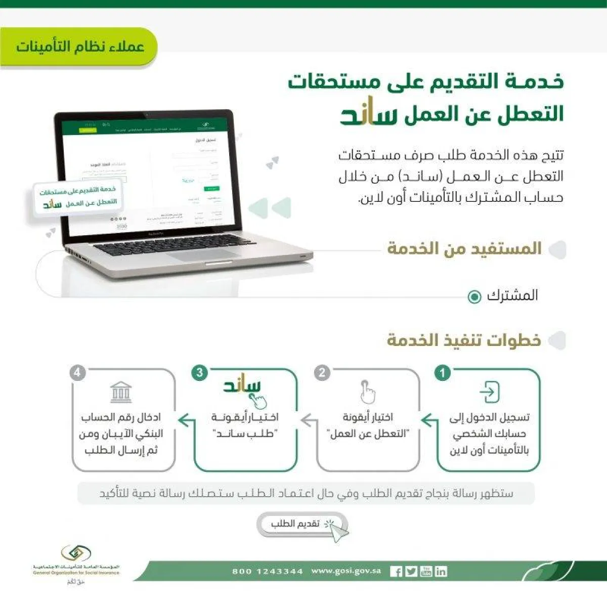 نظام ساند مخصص لعملاء نظام التأمينات المتعطلين عن العمل