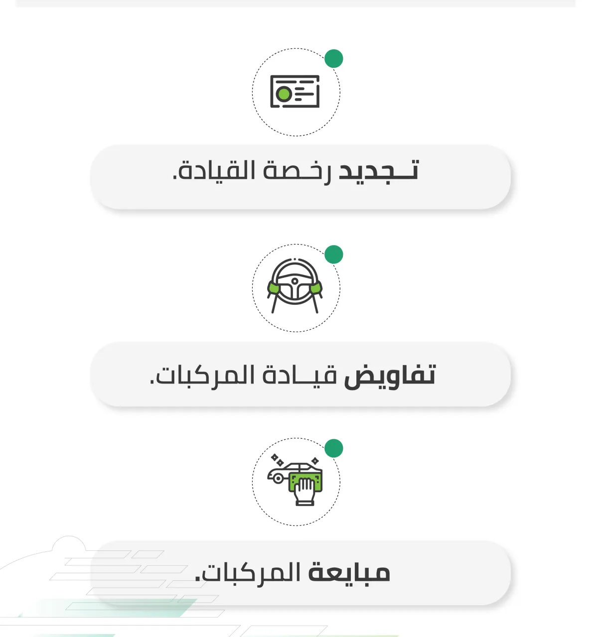المرور يوضح رسوم تجديد رخصة السيارة الخصوصي-  مصدر الصورة حساب المرور 