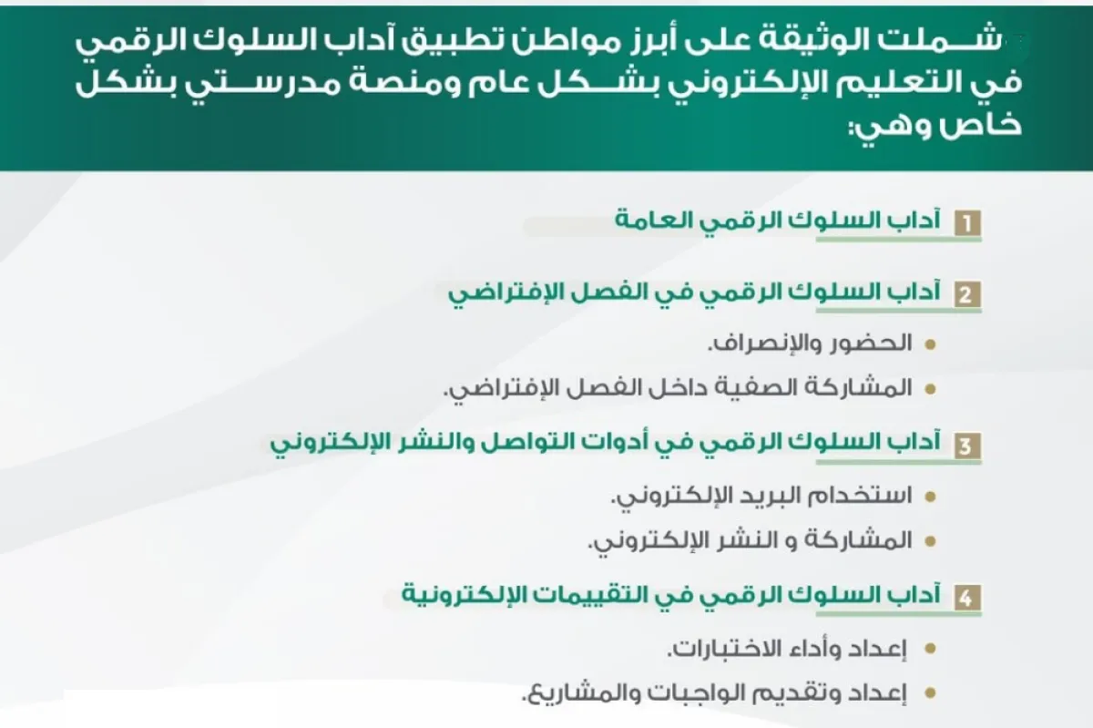 وثيقة آداب السلوك الرقمي بالسعودية التي أطلقتها وزارة التعليم