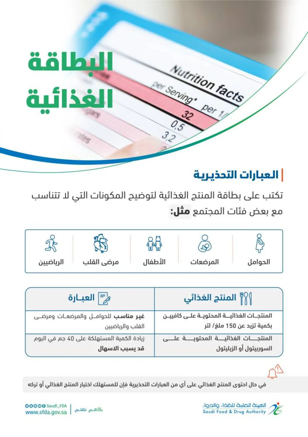 العبارات التحذيرية توضح المكونات التي لا تتناسب مع بعض الفئات