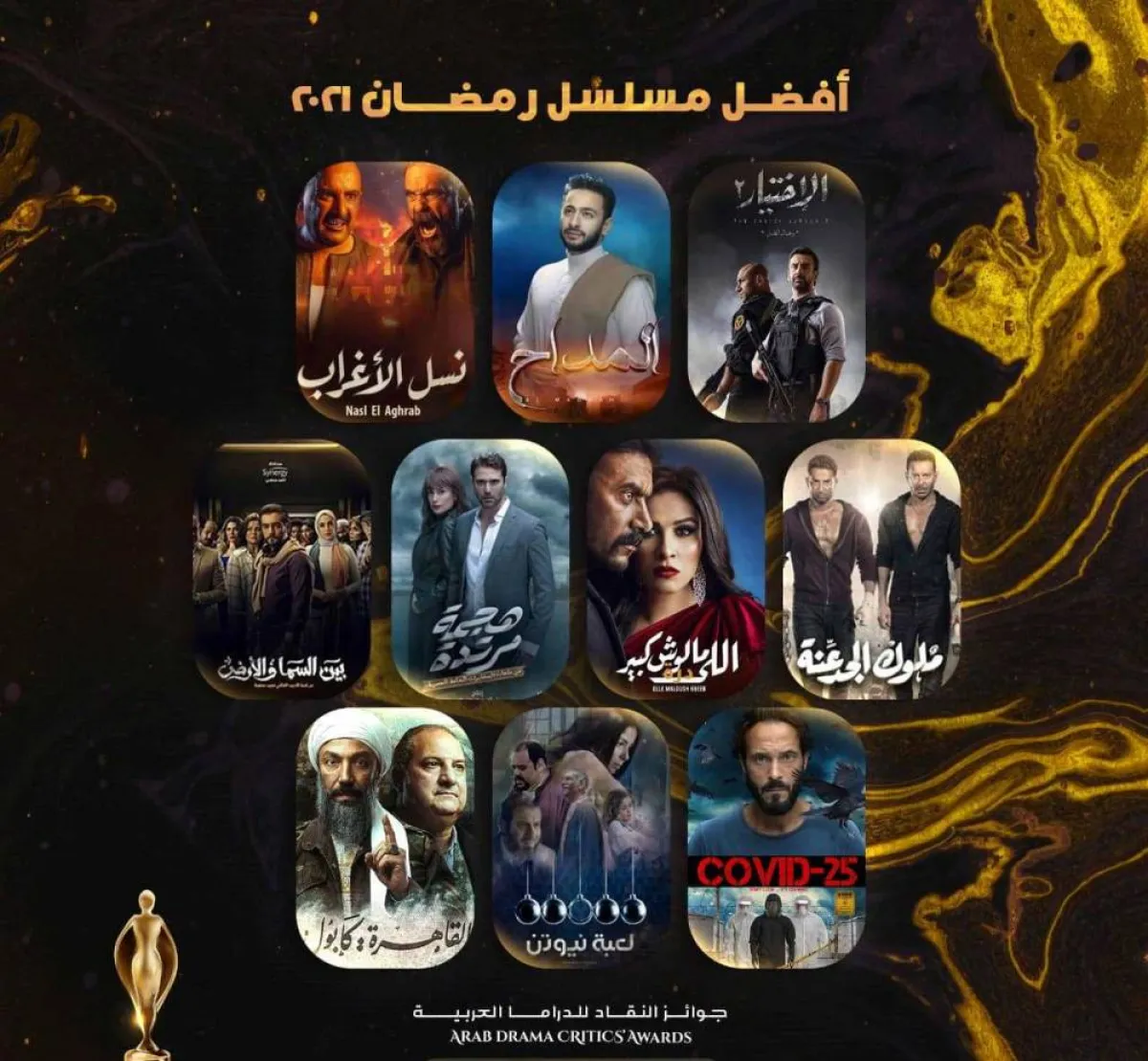 القائمة الأولى لأفضل مسلسل للعام 2021 - الصورة من حساب جائزة الدراما للنقاد العرب على الفيس بوك