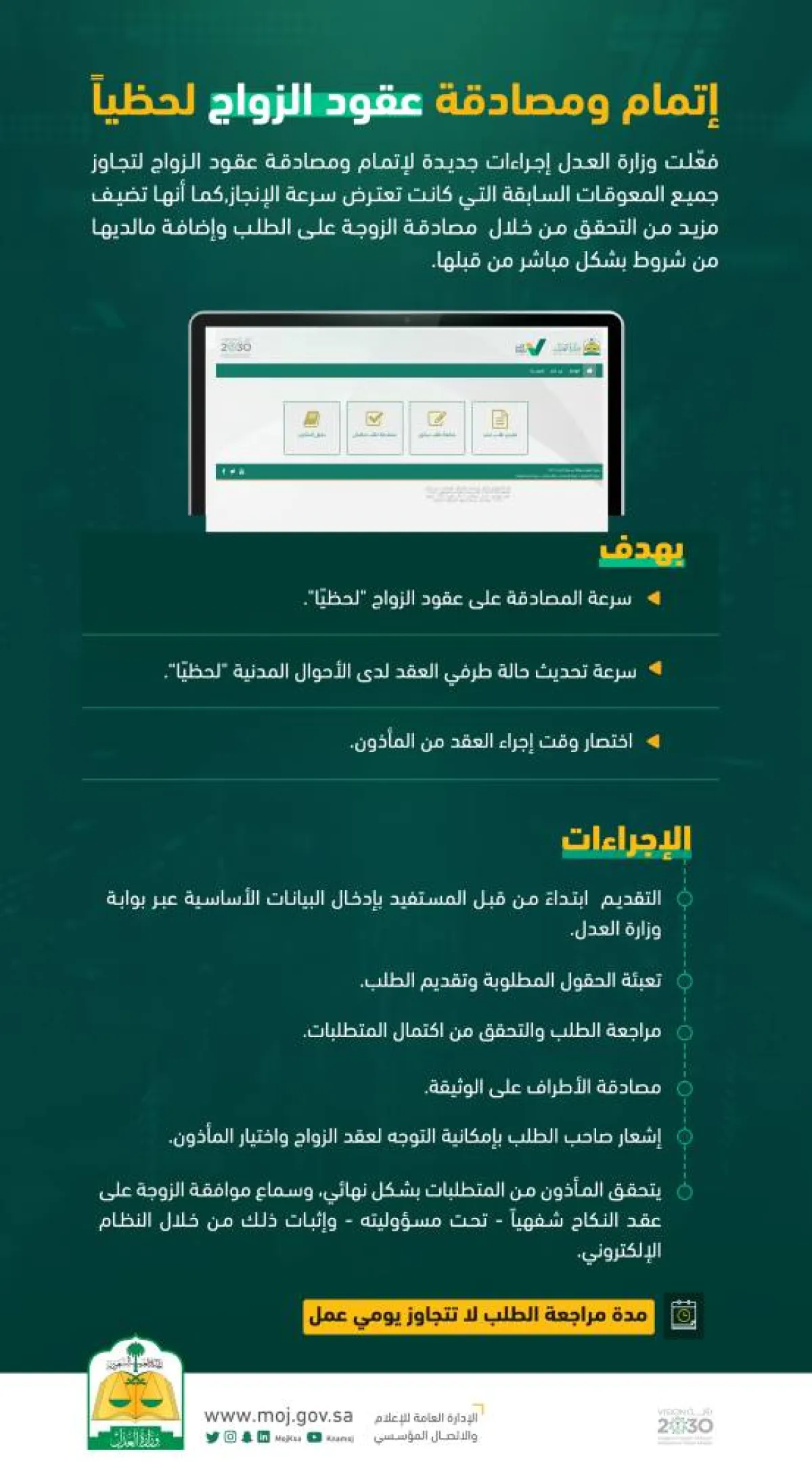 وزارة العدل إجراءات جديدة لإنجاز عقود الزواج ومصادقتها