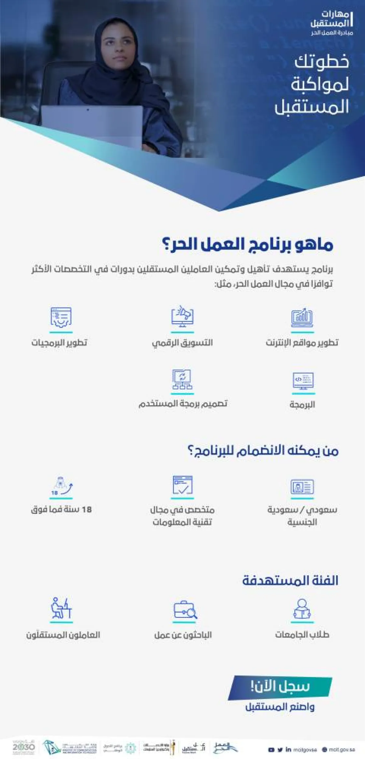 يرتكز البرنامج على 3 ركائز أساسية