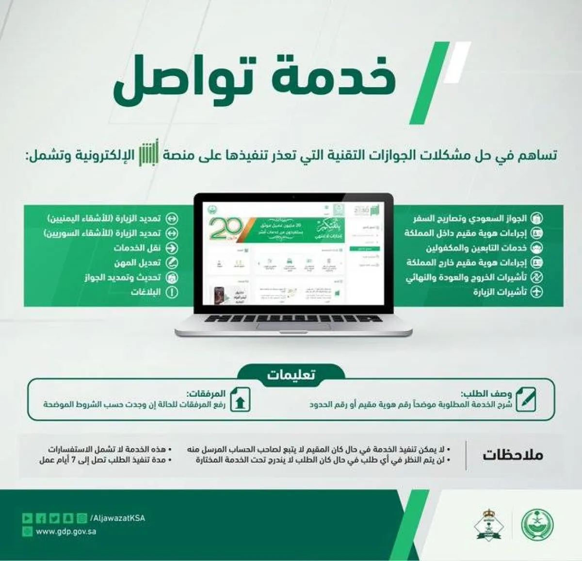 الجوازات توضح مزايا خدمة تواصل