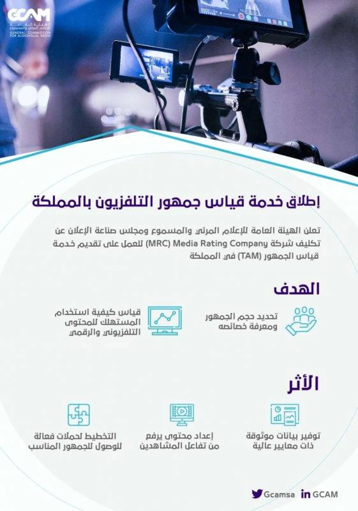 قياس خدمات بث OTT عبر الإنترنت لأول مرة