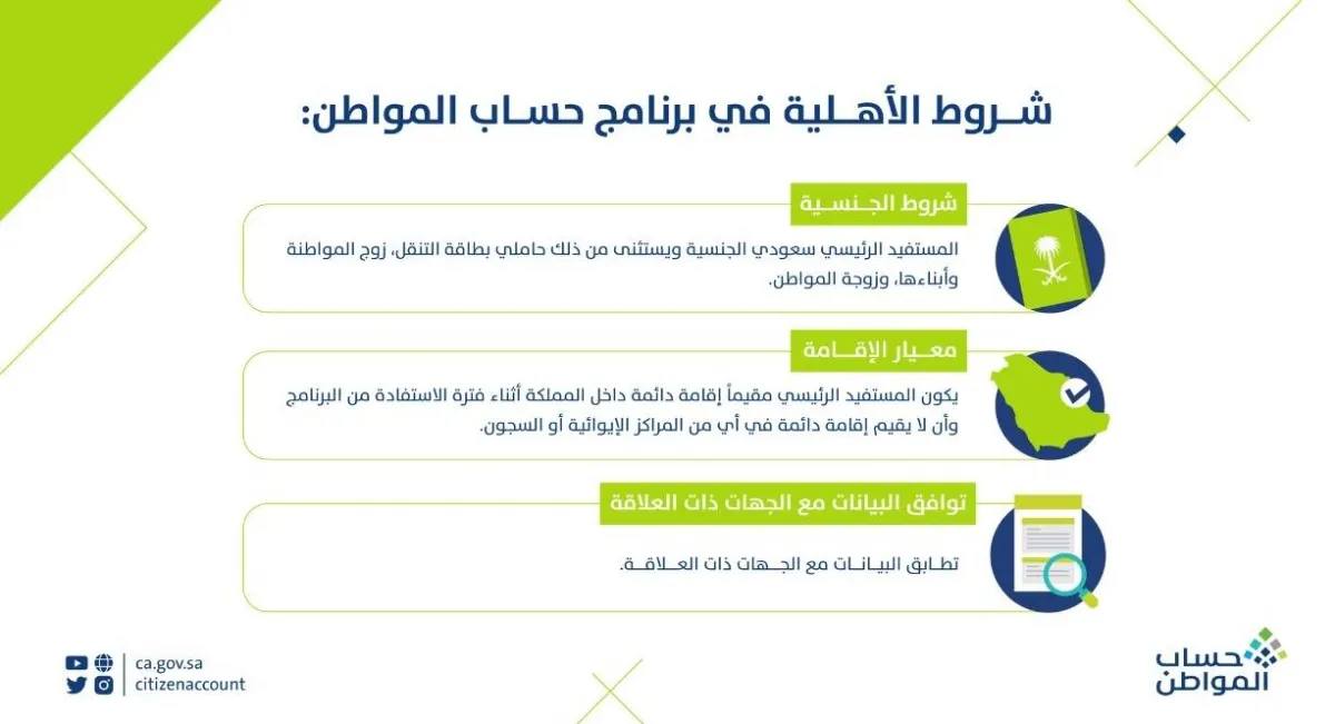شروط حساب المواطن- مصدر الصورة من حساب المواطن في تويتر 