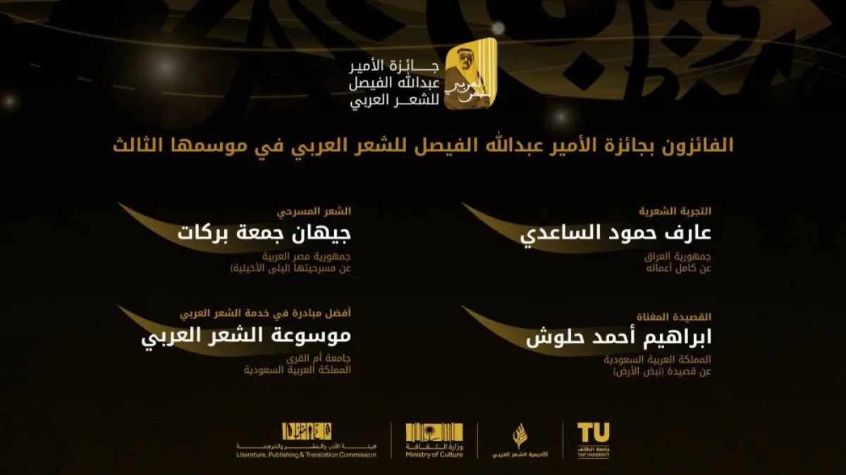 الفائزين بجائزة الأمير عبدالله الفيصل للشعر العربي - الصورة من حساب جامعة الطائف عبر تويتر