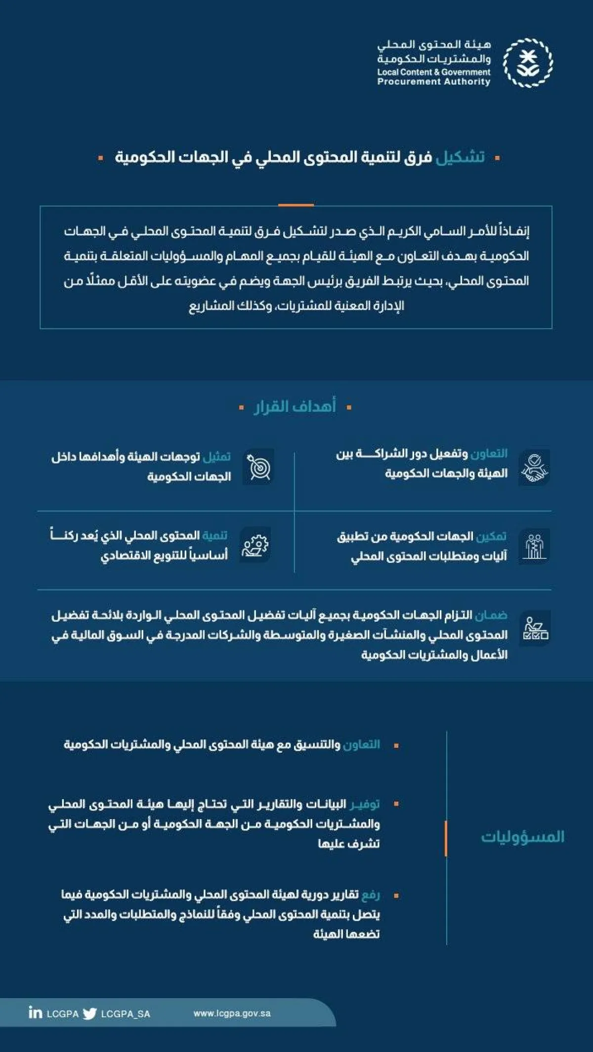 3 مراحل لتفعيل فرق عمل المحتوى المحلي