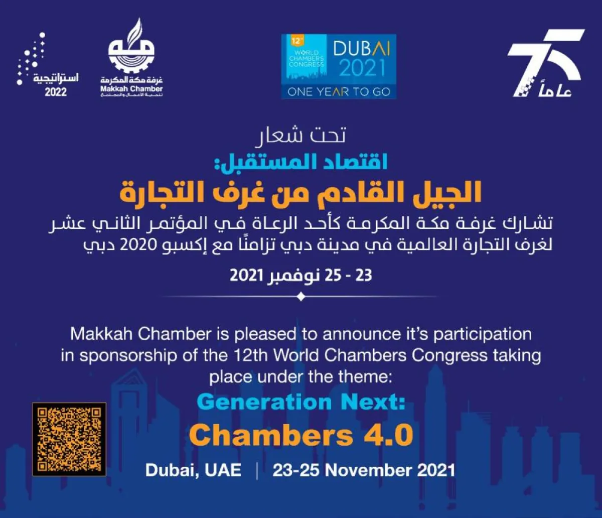 المؤتمر الثاني عشر لغرف التجارة العالمية