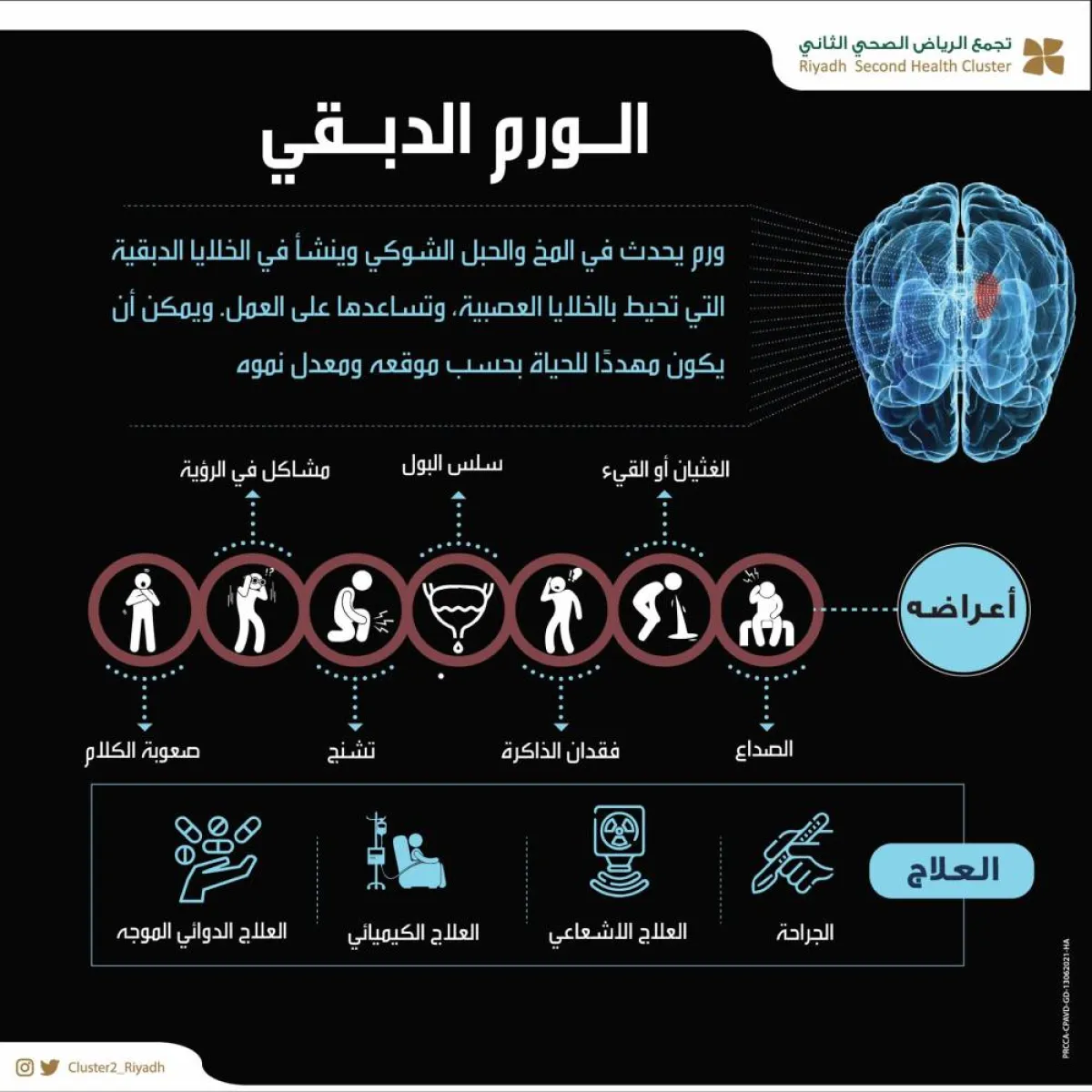 الورم الدبقي وأعراضه