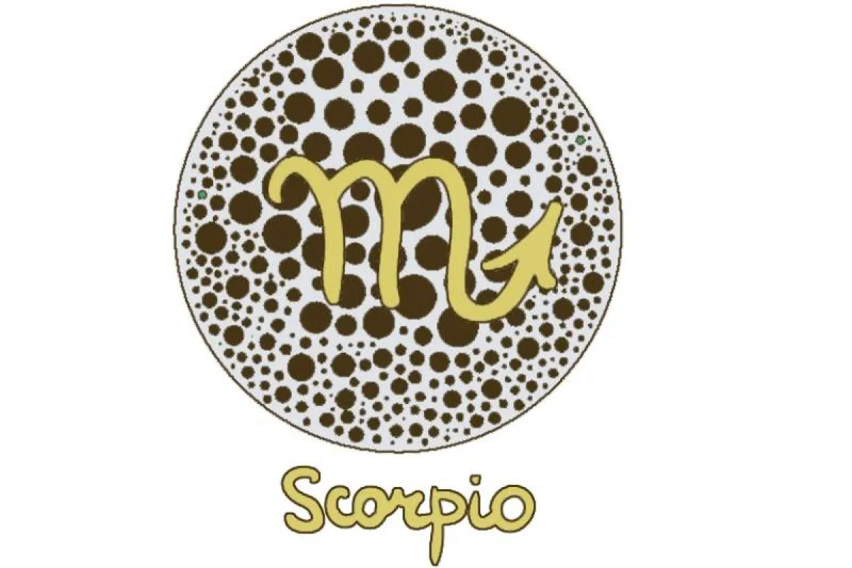 شخصية الأبراج