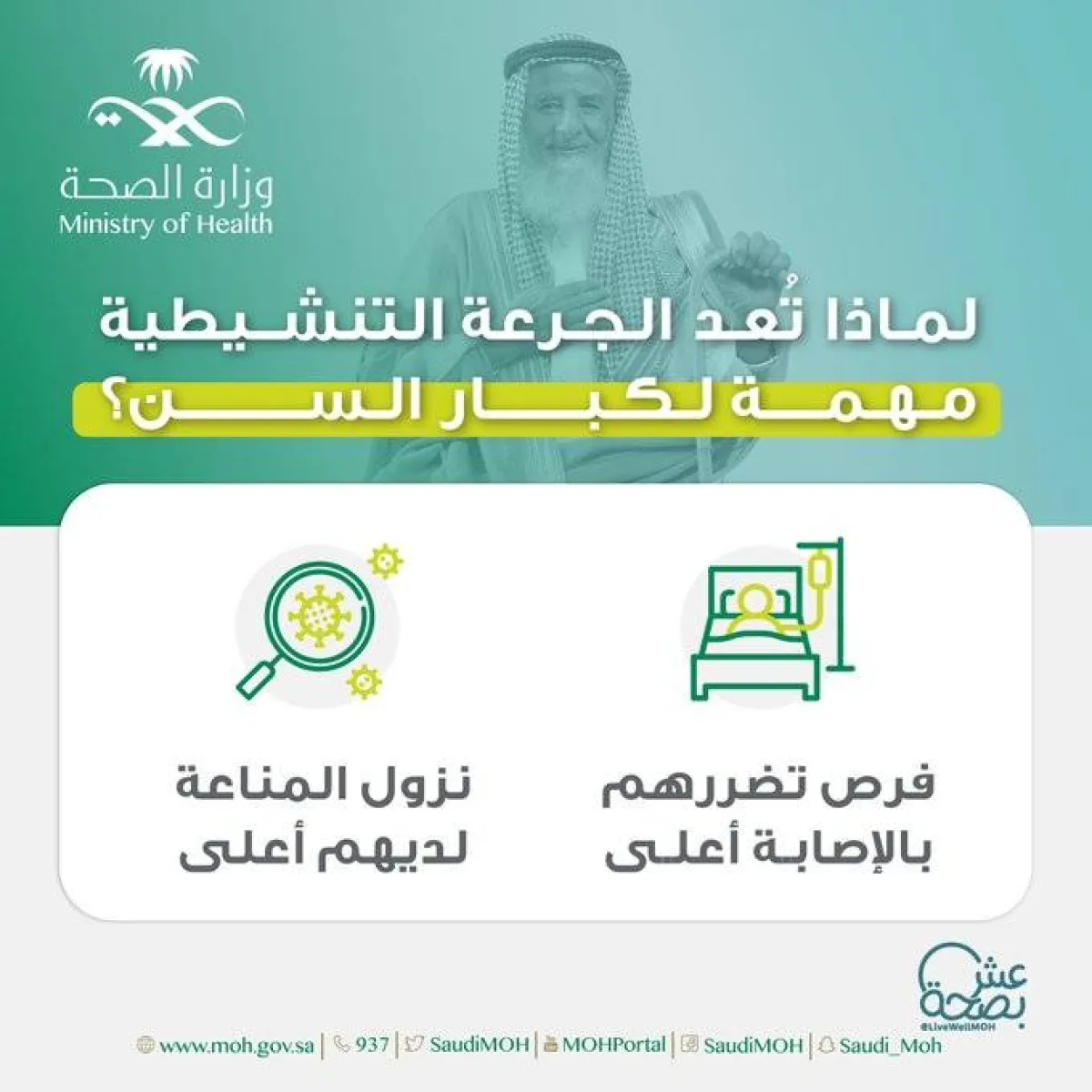 أهمية الجرعة التنشيطية لكبار السن