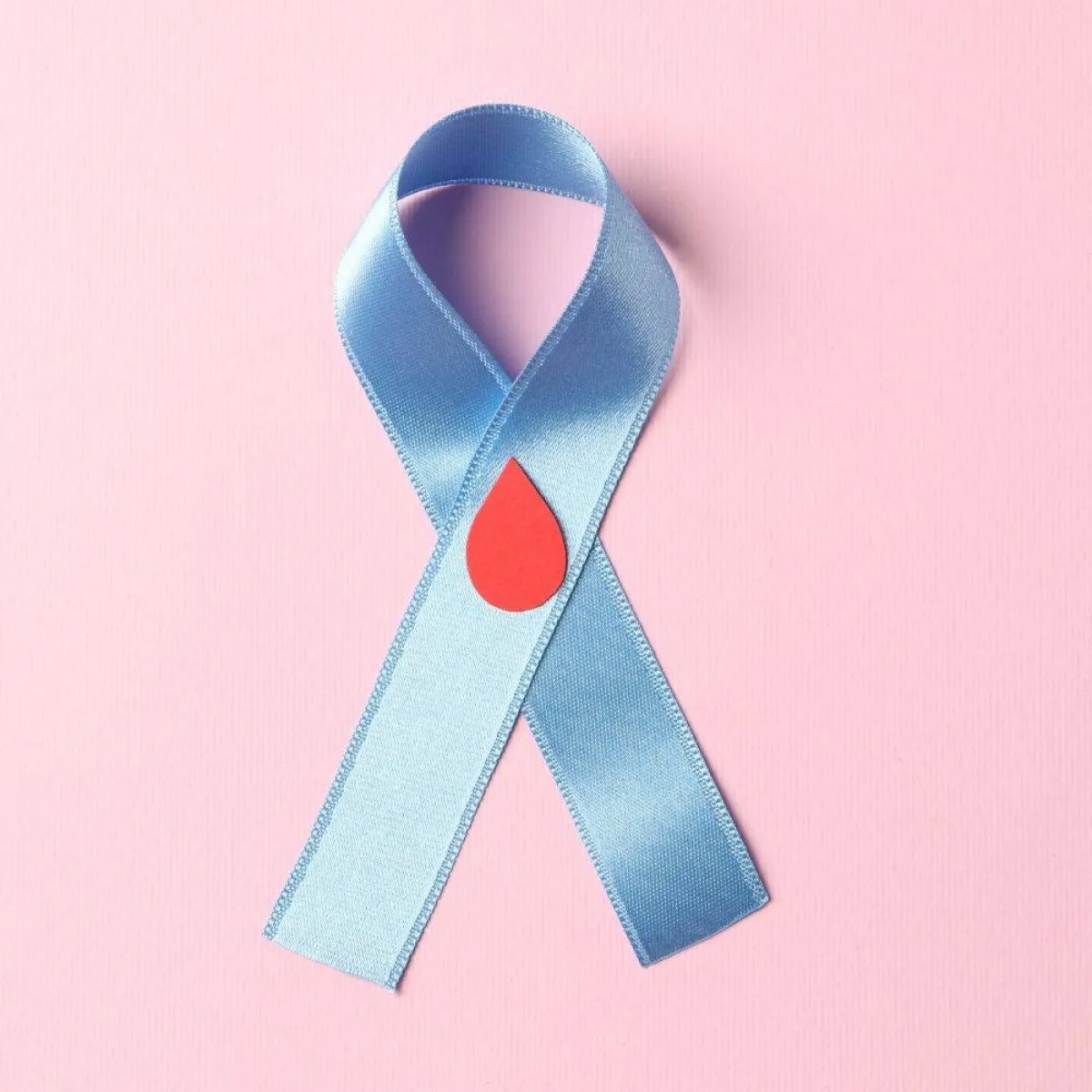 صورة توضح لون شريطة اليوم العالمي للسكري