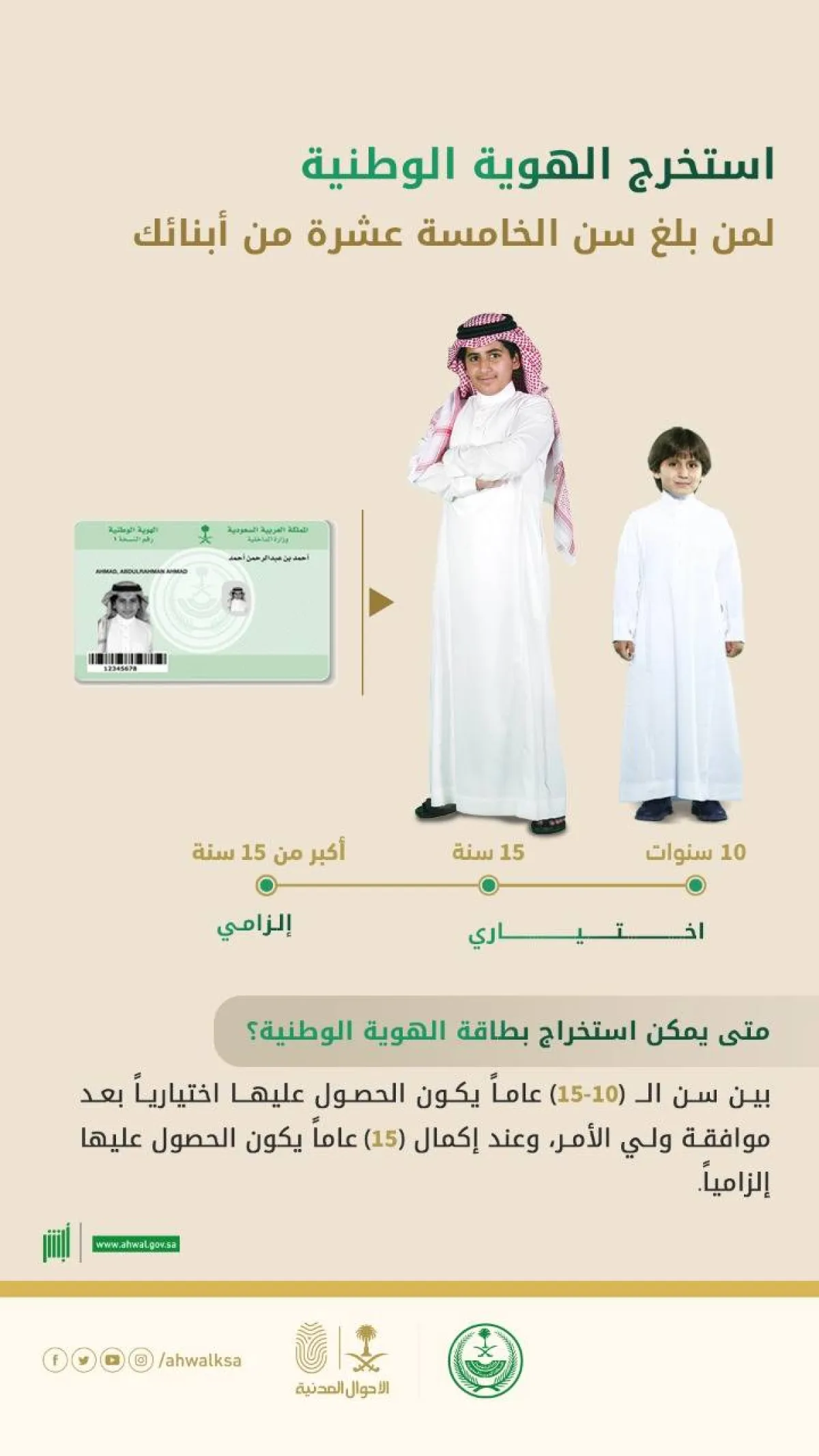 استخراج بطاقة الهوية الوطنية لمن بلغ سن الخامسة عشر