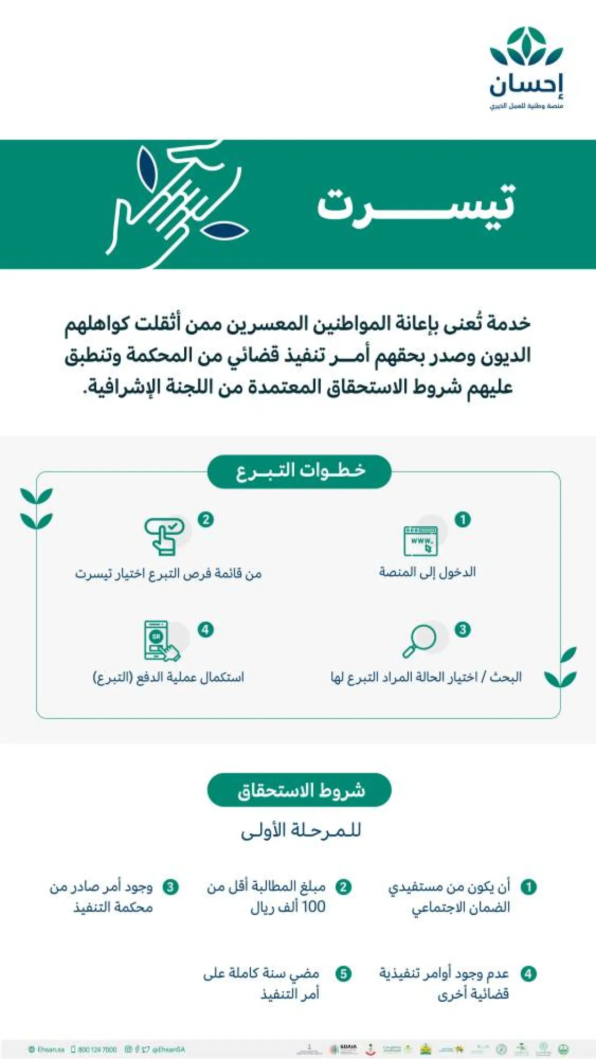 خدمة تيسرت وخطواط الاستحقاق