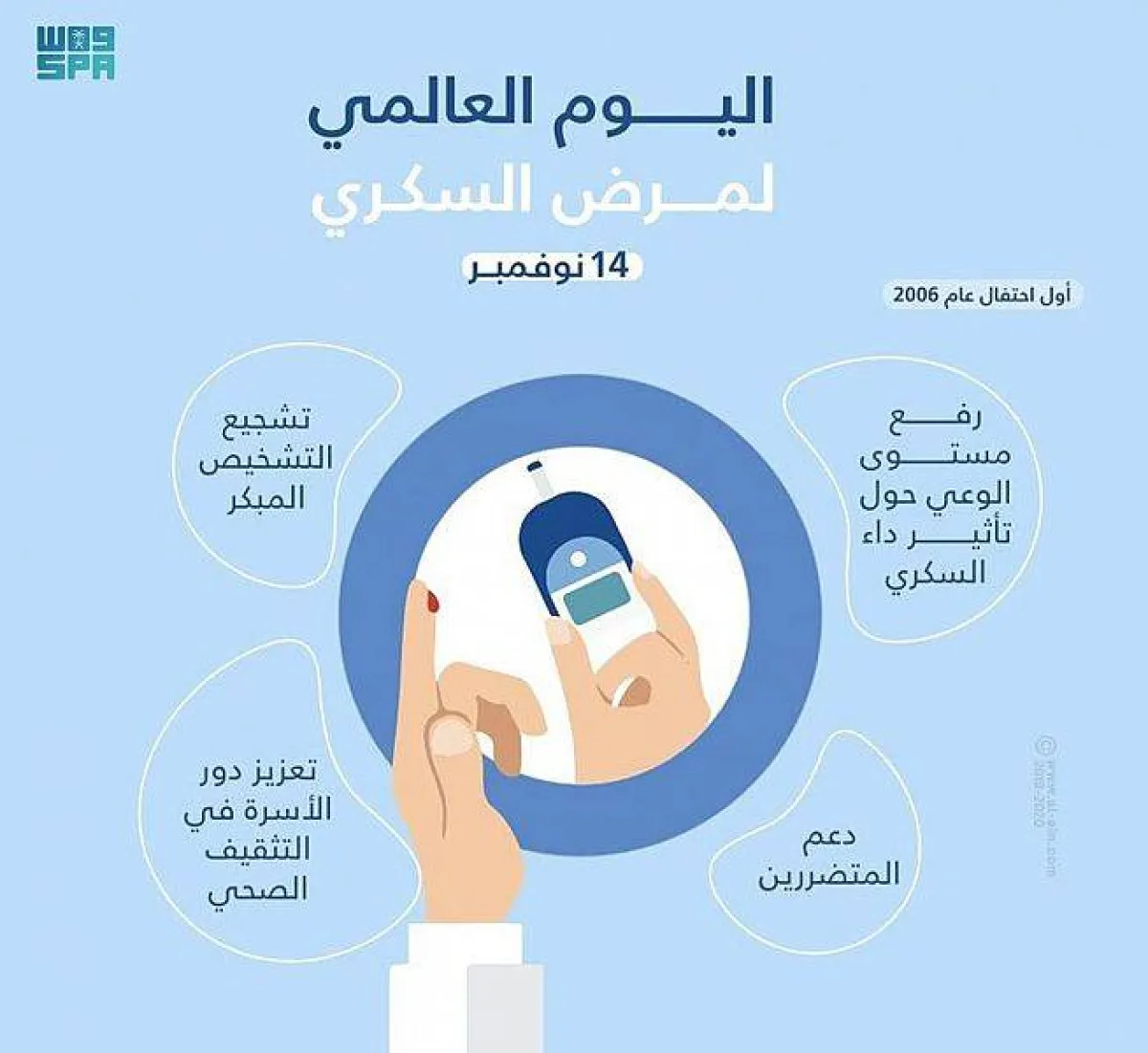 التوعية باليوم العالمي للسكر - الصورة من واس