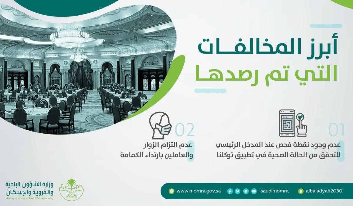 وزارة الشؤون البلدية والقروية في السعودية 