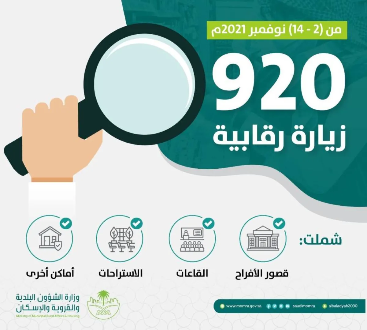 وزارة الشؤون البلدية والقروية في السعودية 