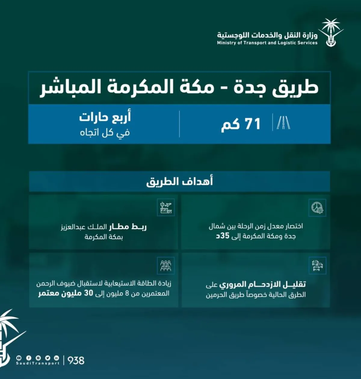 وزارة النقل والخدمات اللوجستية