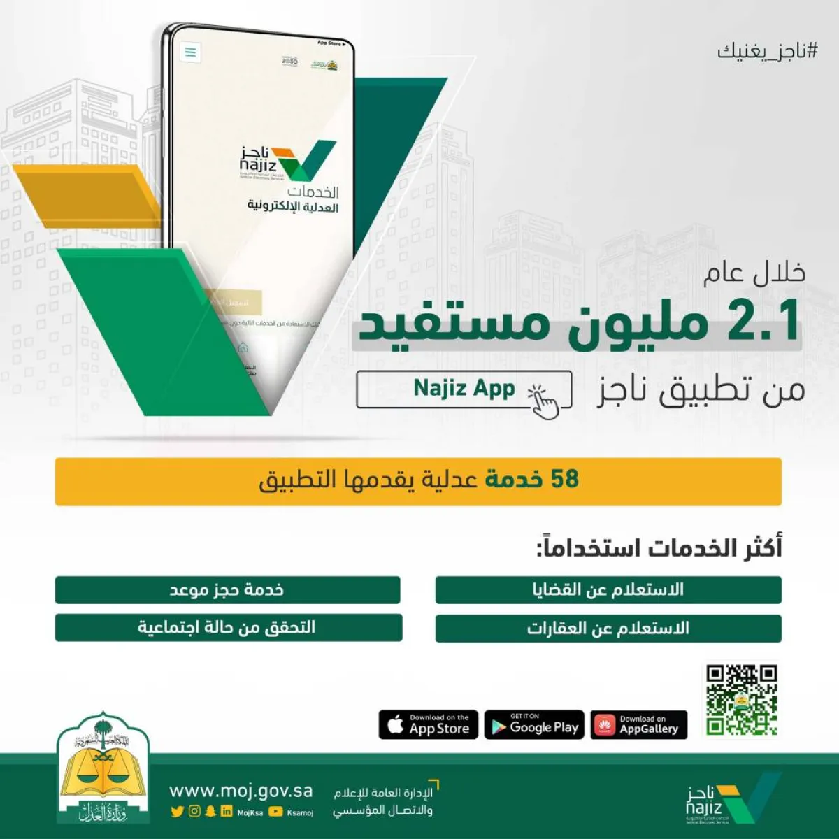 عدد المستفيدين من ناجز