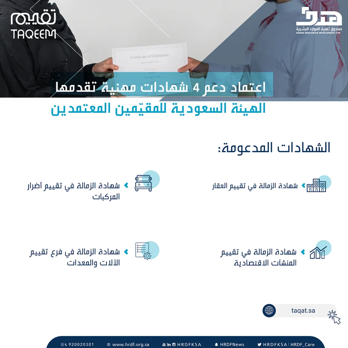 اعتماد 4 شهادات مهنية متخصصة تقدمها الهيئة السعودية للمقيمين المعتمدين