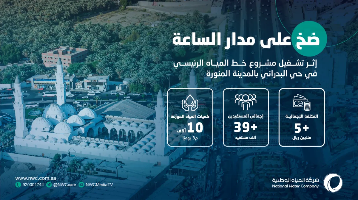 حي البدراني في المدينة المنورة