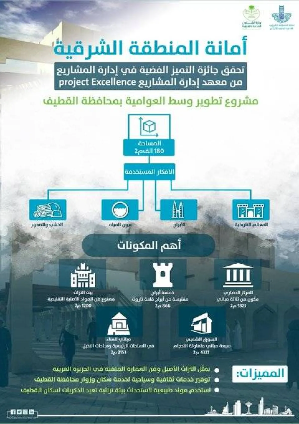 إنفوجراف مشروع العوامية- الصورة من حساب أمانة الشرقية على تويتر