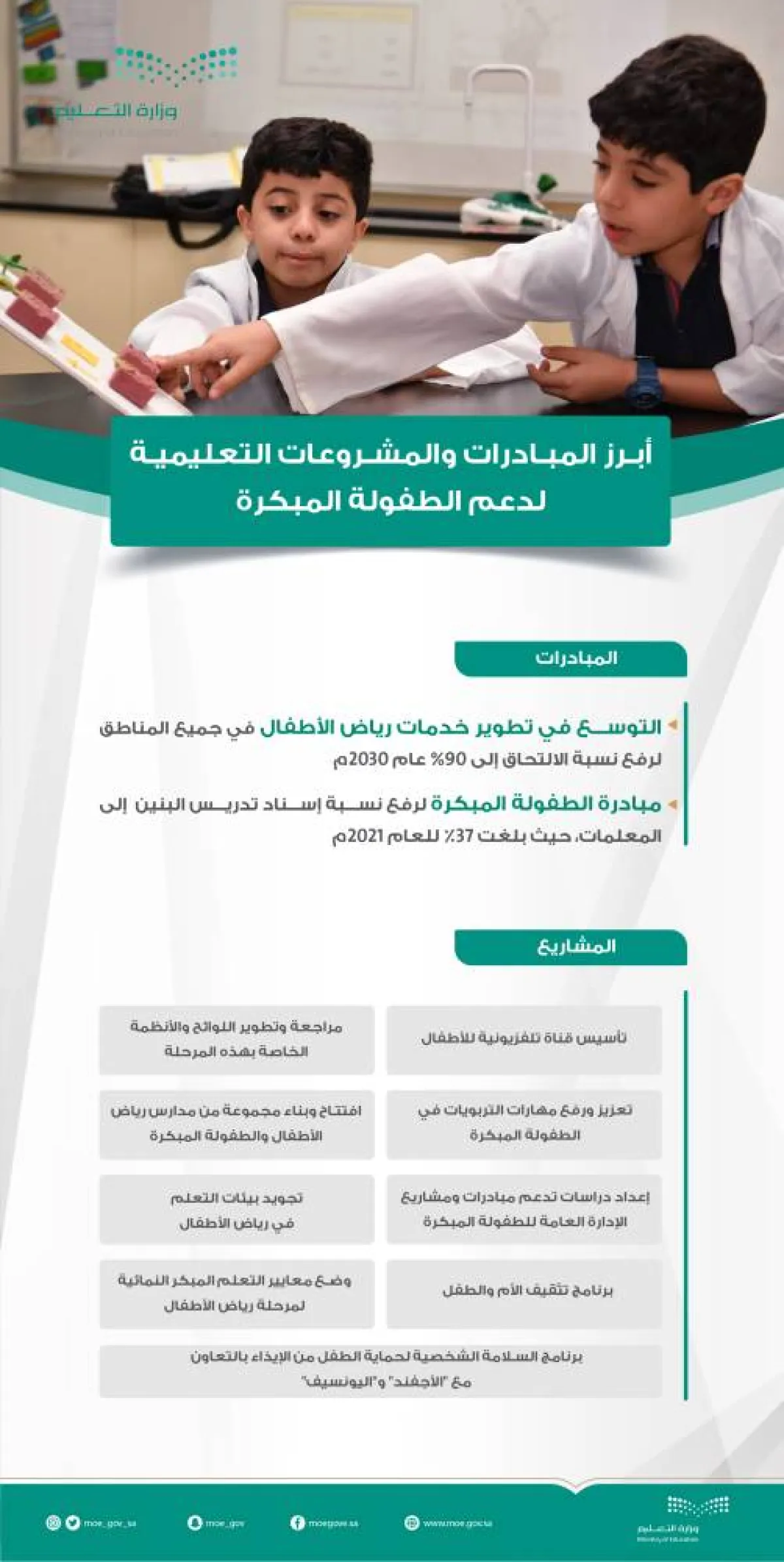 وزارة التعليم في يوم الطفل تبرز دور السعودية في تمكين الطفل من التعليم