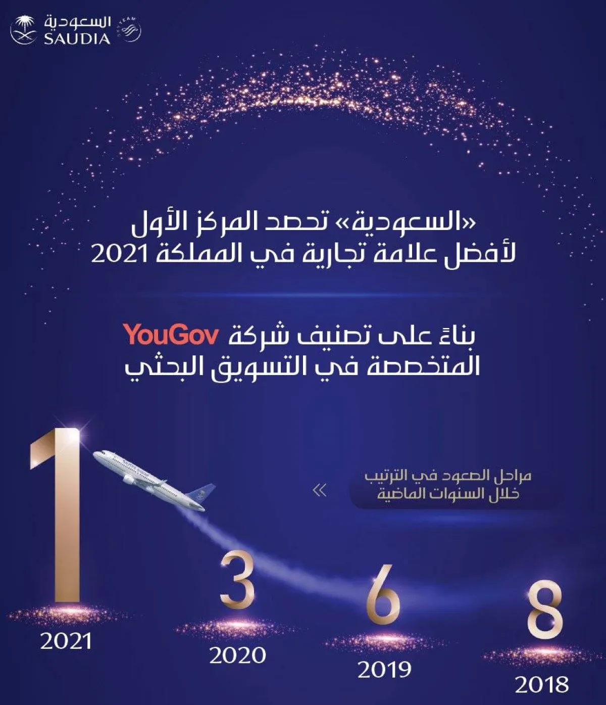 يأتي هذا الاستحقاق امتدادا لنيلها العديد من الجوائز