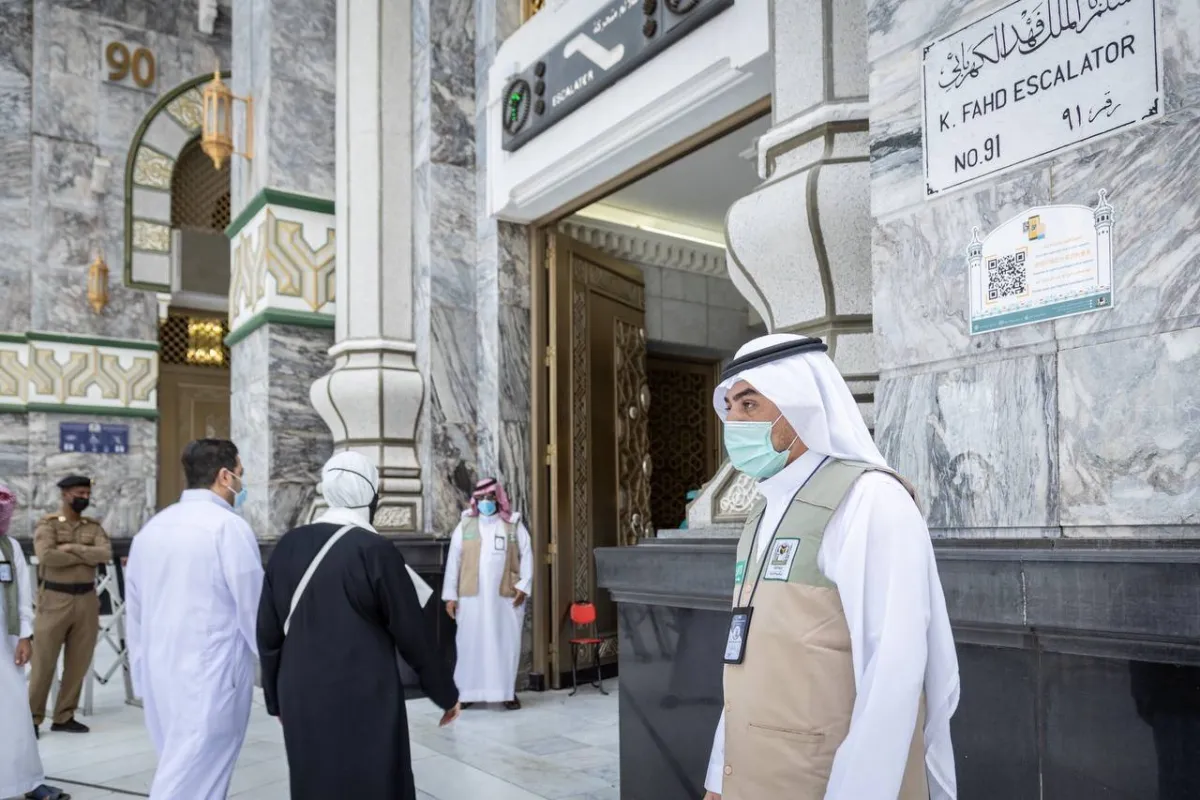 الأبواب المخصصة