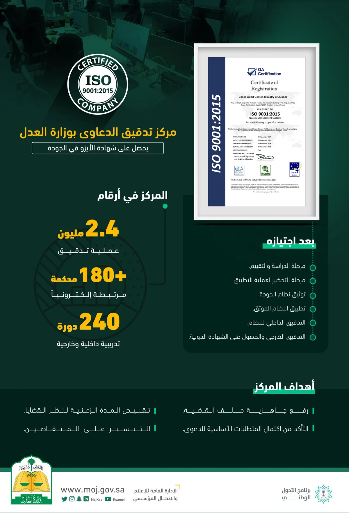 مركز تدقيق الدعاوى يحصل على شهادة الأيزو في الجودة