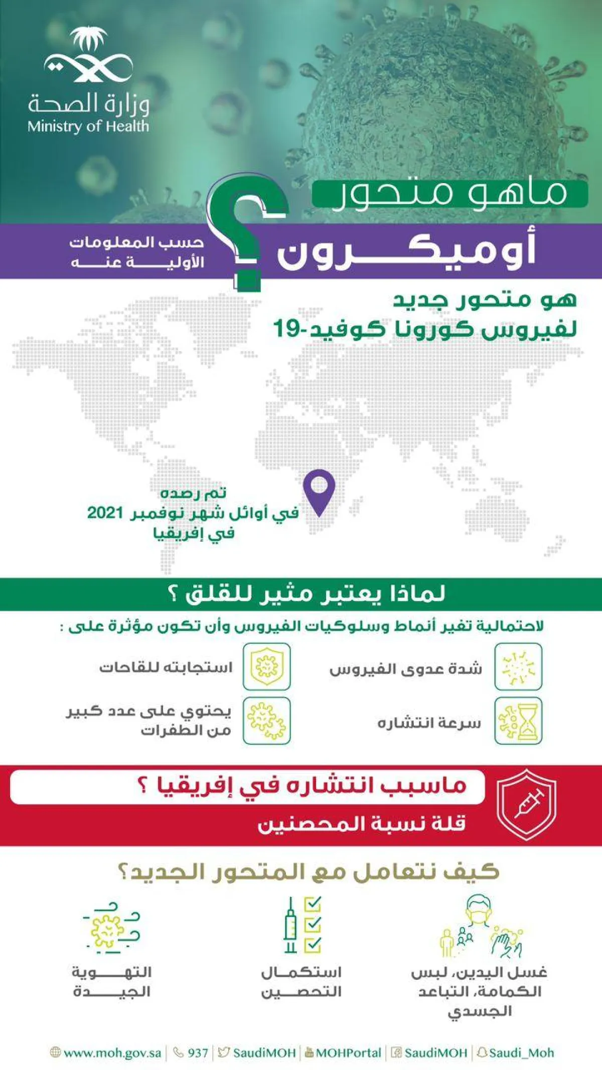 من ضمن تلك النصائح التهوية الجيدة