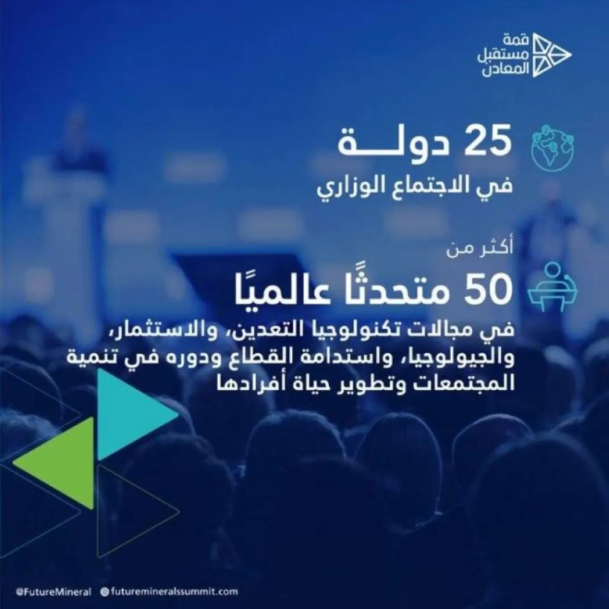 25 دولة و50 متحدثًا عالميًّا في قمة مستقبل المعادن بالرياض