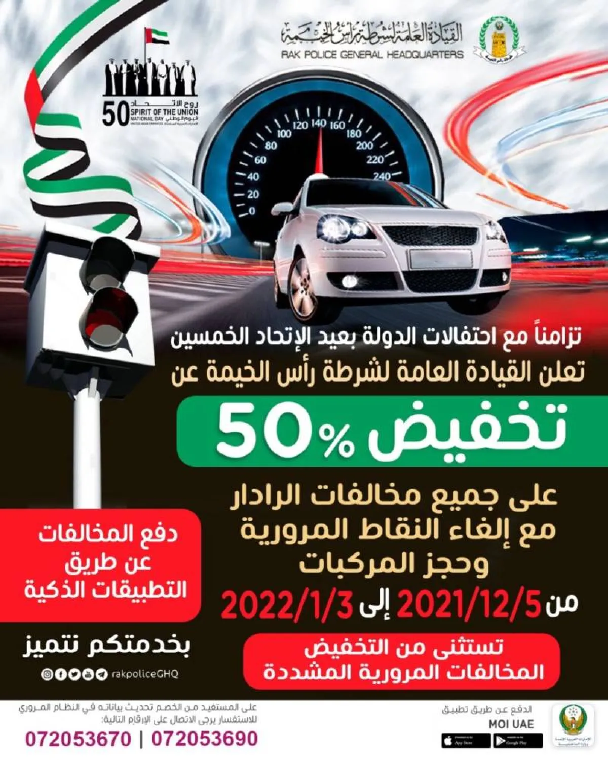 شرطة رأس الخيمة تخفض المخالفات المرورية