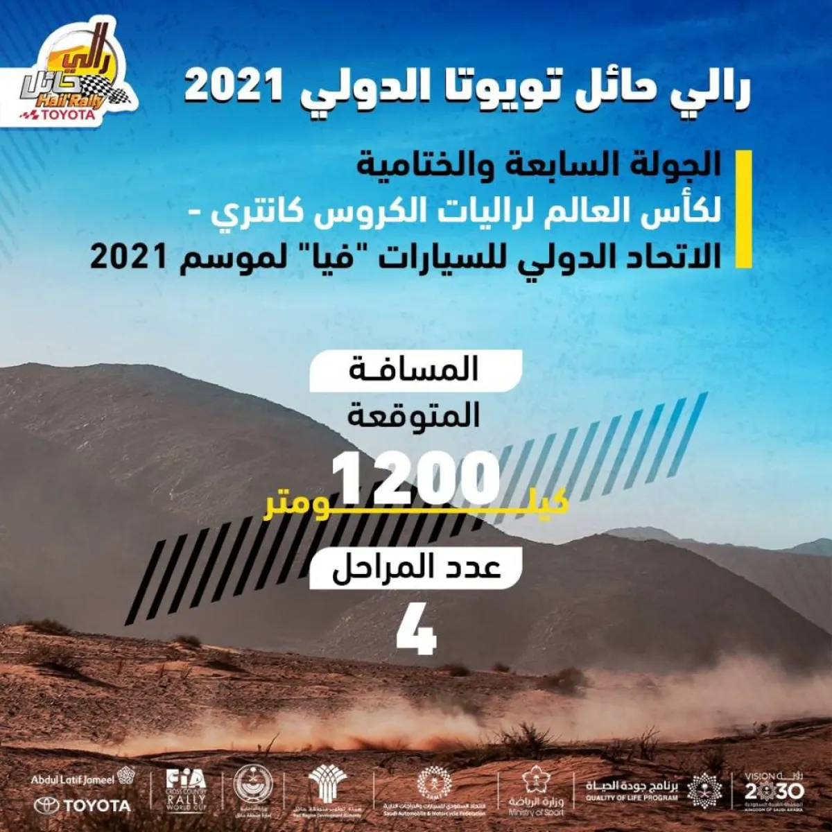 غدا الاثنين انطلاق رالي حائل الدولي 2021 . الصورة من "واس"
