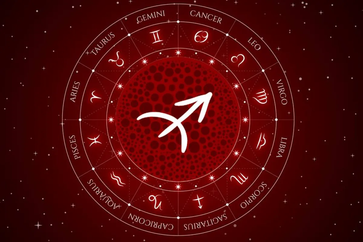 شخصية الأبراج