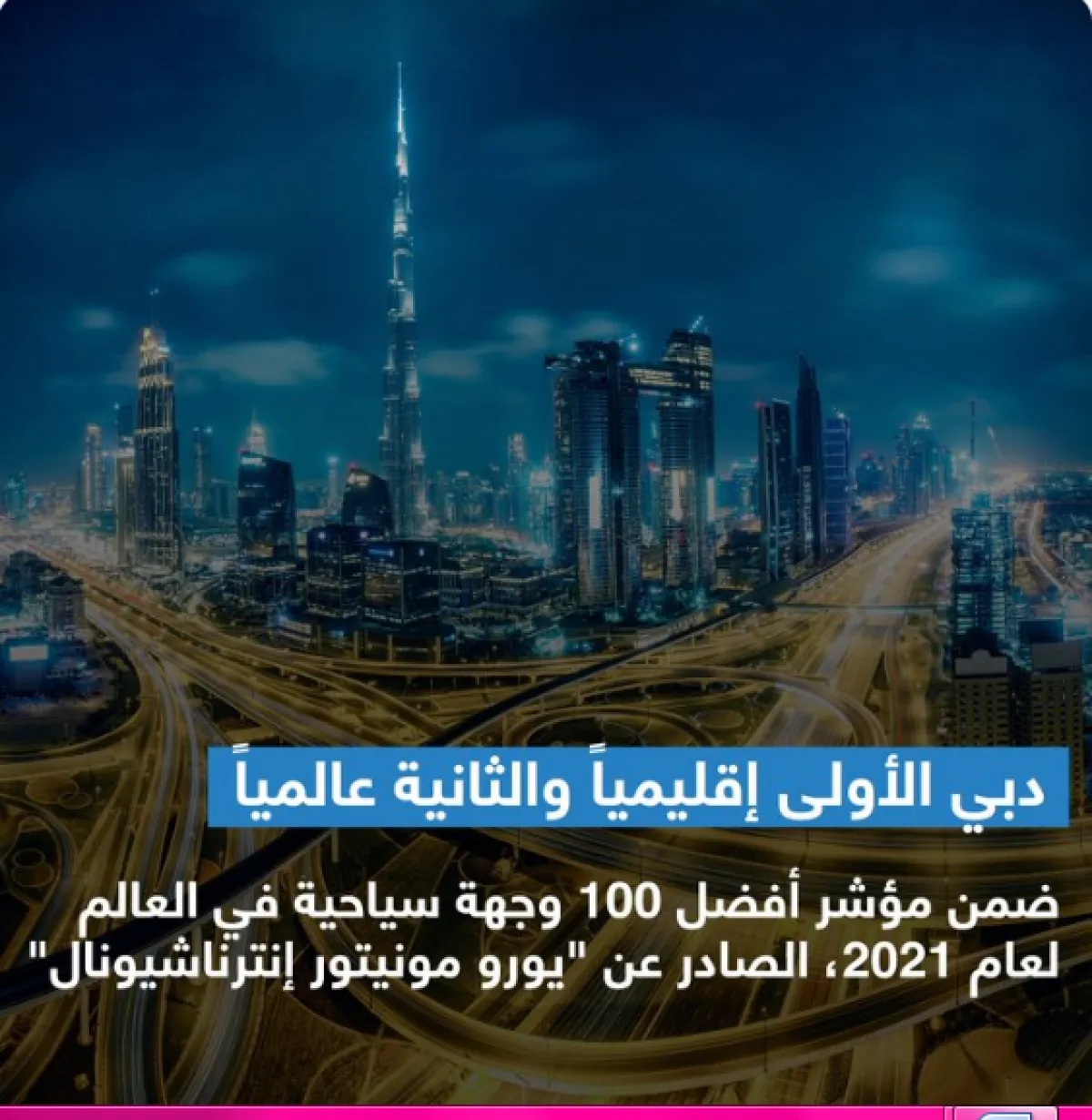 دبي الثانية عالميا ضمن أفضل 100 وجهة سياحية في العالم لعام 2021. الصورة من تويتر Dubai Media Office