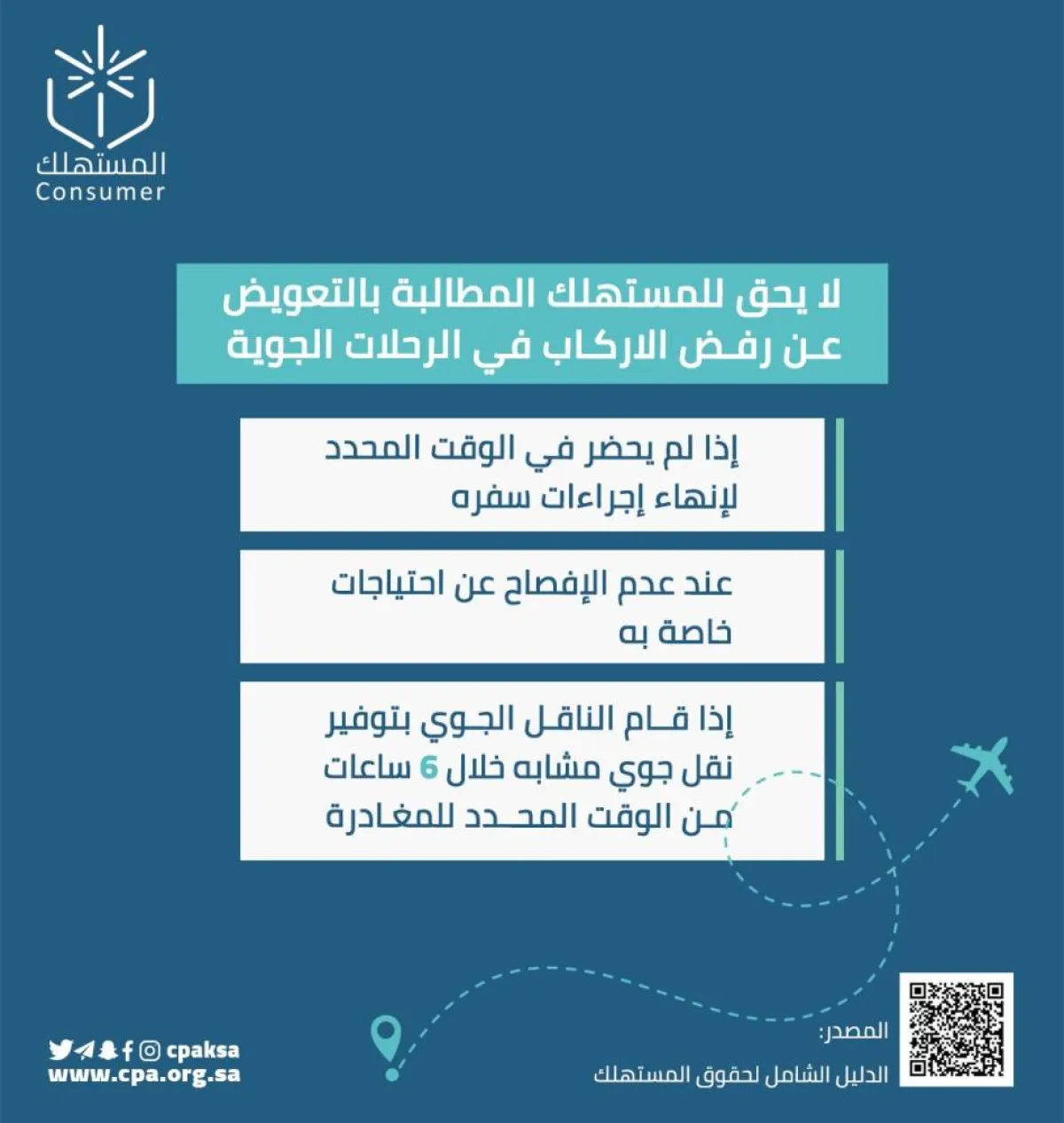 حالات لا يجوز فيها التعويض عن الرحلات الجوية